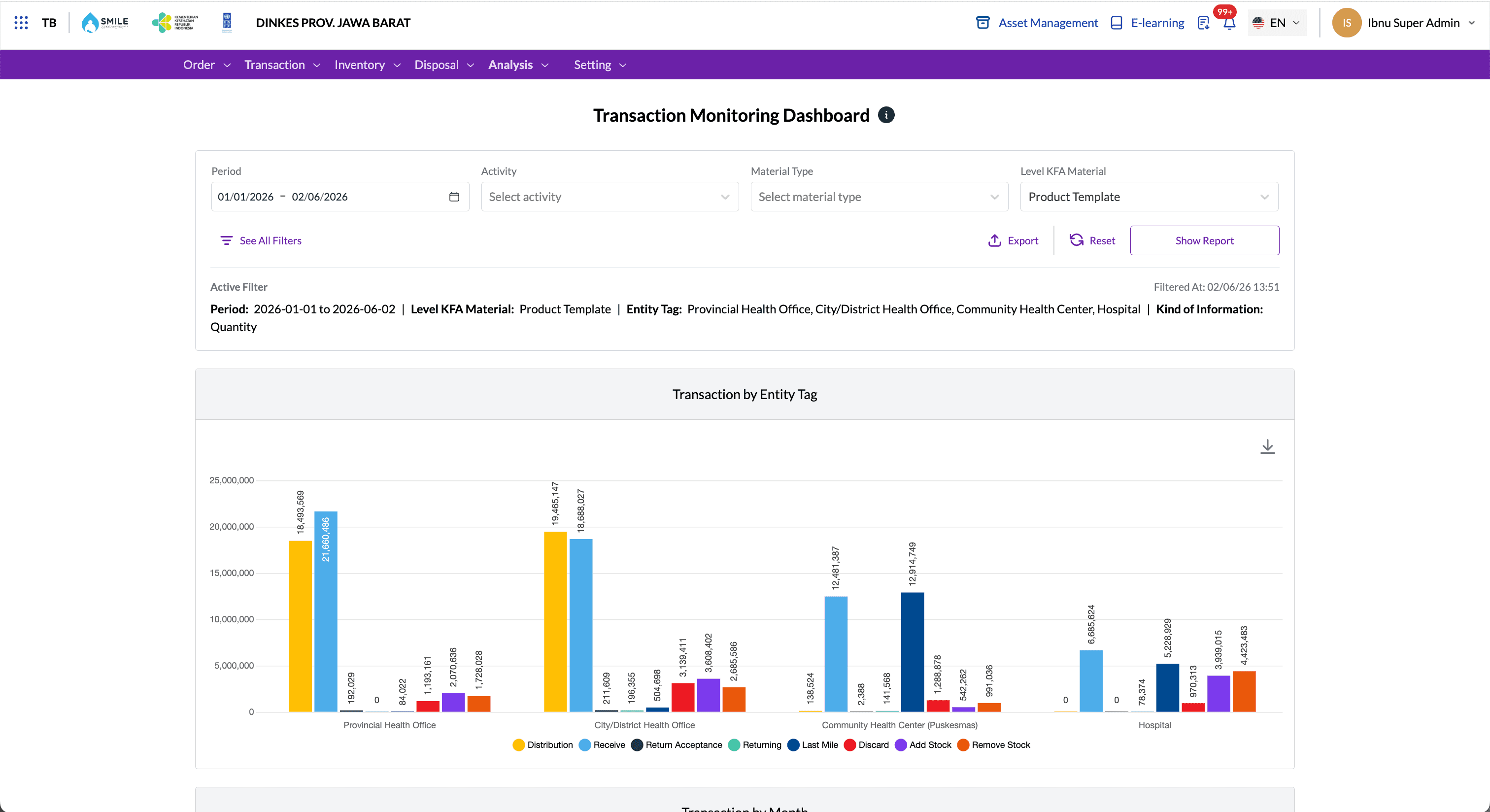 SMILE - Supply chain system preview 3